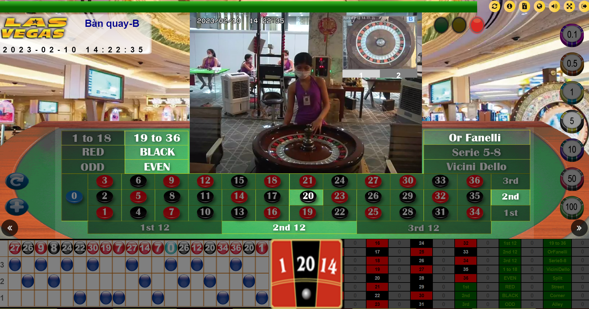 Roulette Bàn Xoay Lvs788